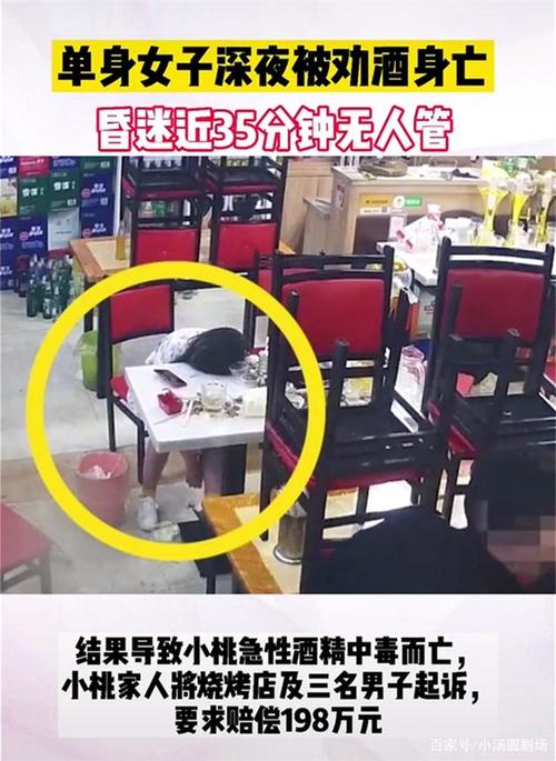 如果女的被强奸了，是该说出来还是自己隐藏烧烤店劝酒死亡烧烤店醉酒昏倒死亡