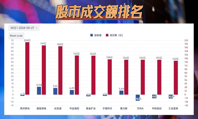 茅台价格正式“飞天”上调18%，股价要随酒价一起上涨吗茅台价格全线上涨的原因茅台酒价格下跌，这是意料之外还是意料之内 专柜