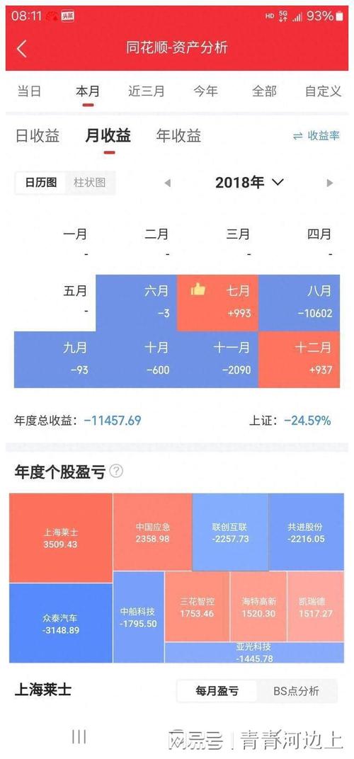 4.17日晚，央行宣布降准，并投入大量资金，对股市有何影响香港零售额连跌四月的原因香港零售额连跌四月 产品