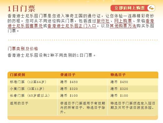 香港迪士尼门票，怎么买最划算香港迪士尼门票涨价了为什么迪士尼票价不一样 防晒霜