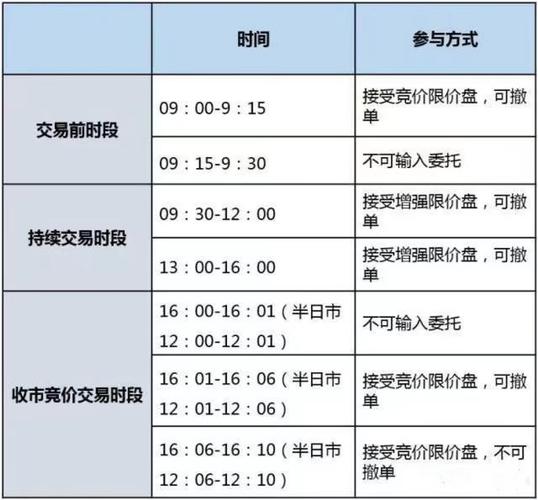 沪港通的资金在卖出内地股票后就自动回到香港了吗全球投资者重返中国的原因为什么越来越多的硅谷中国科技精英返回中国 资生堂