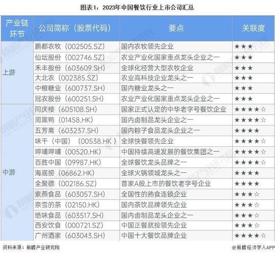 能否谈谈今年疫情对餐饮行业的影响和发展的方向肯德基下架预制产品怎么办肯德基下架预制产品